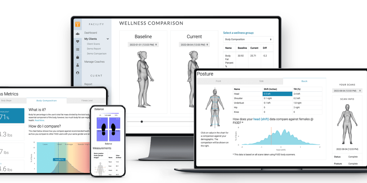 Fit3d-software software Fi 3d body scanner